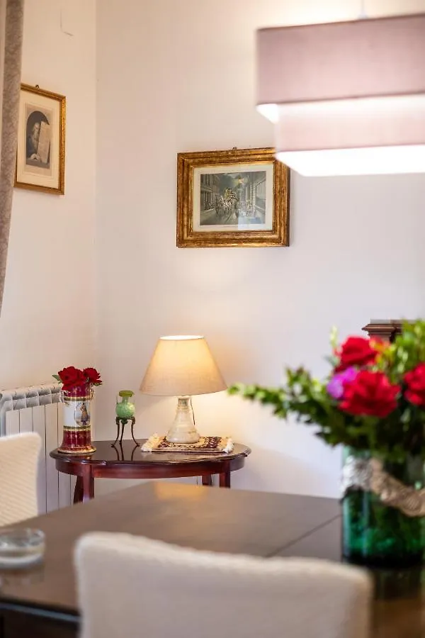 Scirocco House Apartment Palermo Italy