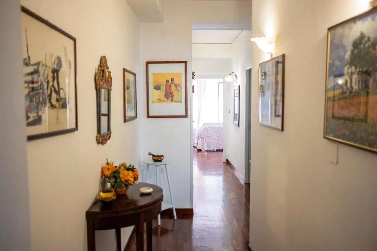 Appartement Scirocco House à Palerme