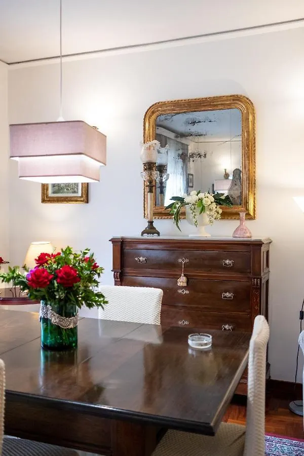 Appartement Scirocco House à Palerme