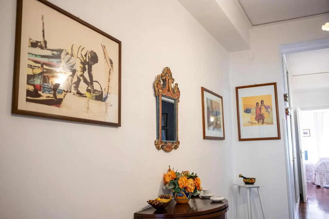 Appartement Scirocco House à Palerme Italie